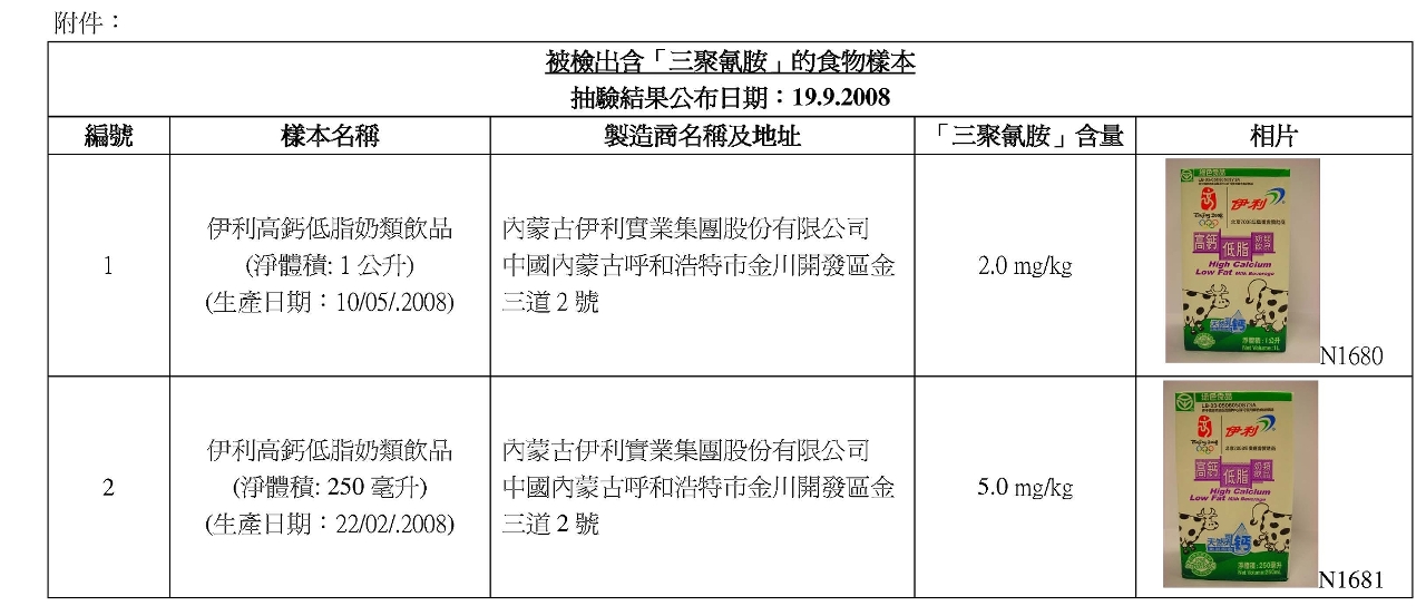 附圖一