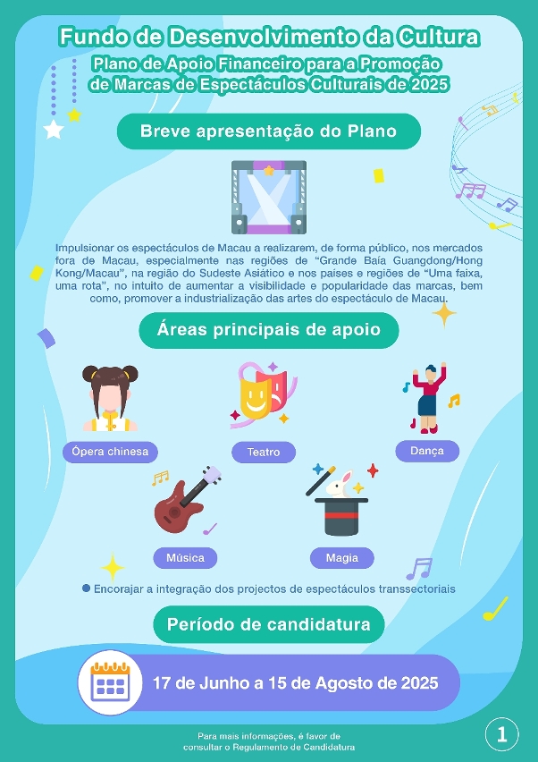 plano de apoio financeiro para a promoção de marcas de espectáculos culturais de 2025 (1)