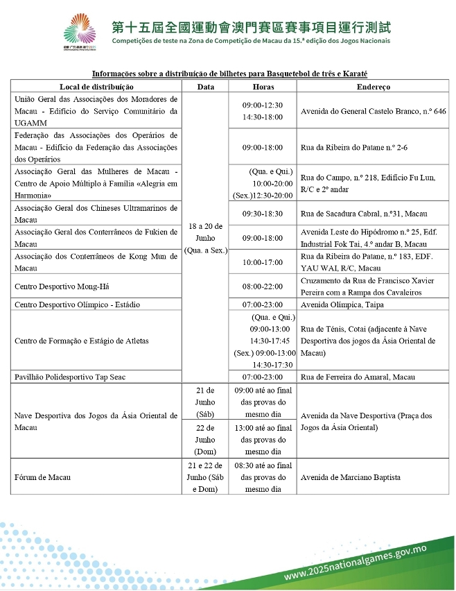 informações sobre a distribuíção de bilhetes