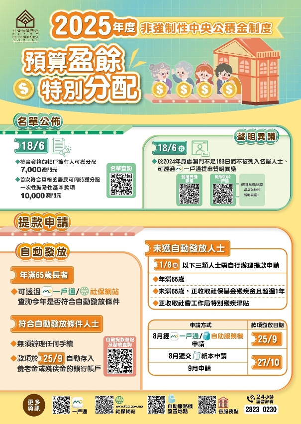 2025年度预算盈余特别分配海报