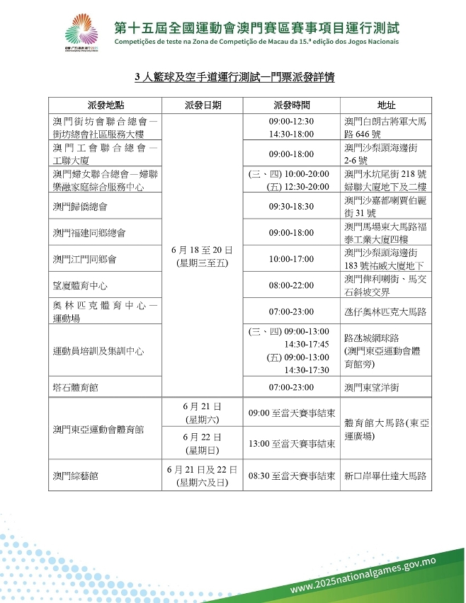 門票派發詳情