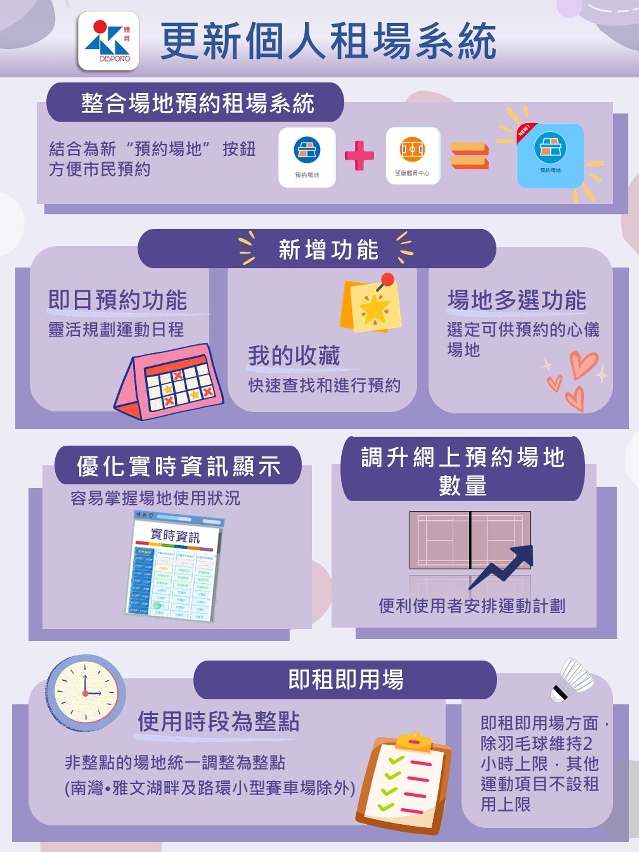 更新個人租場系統