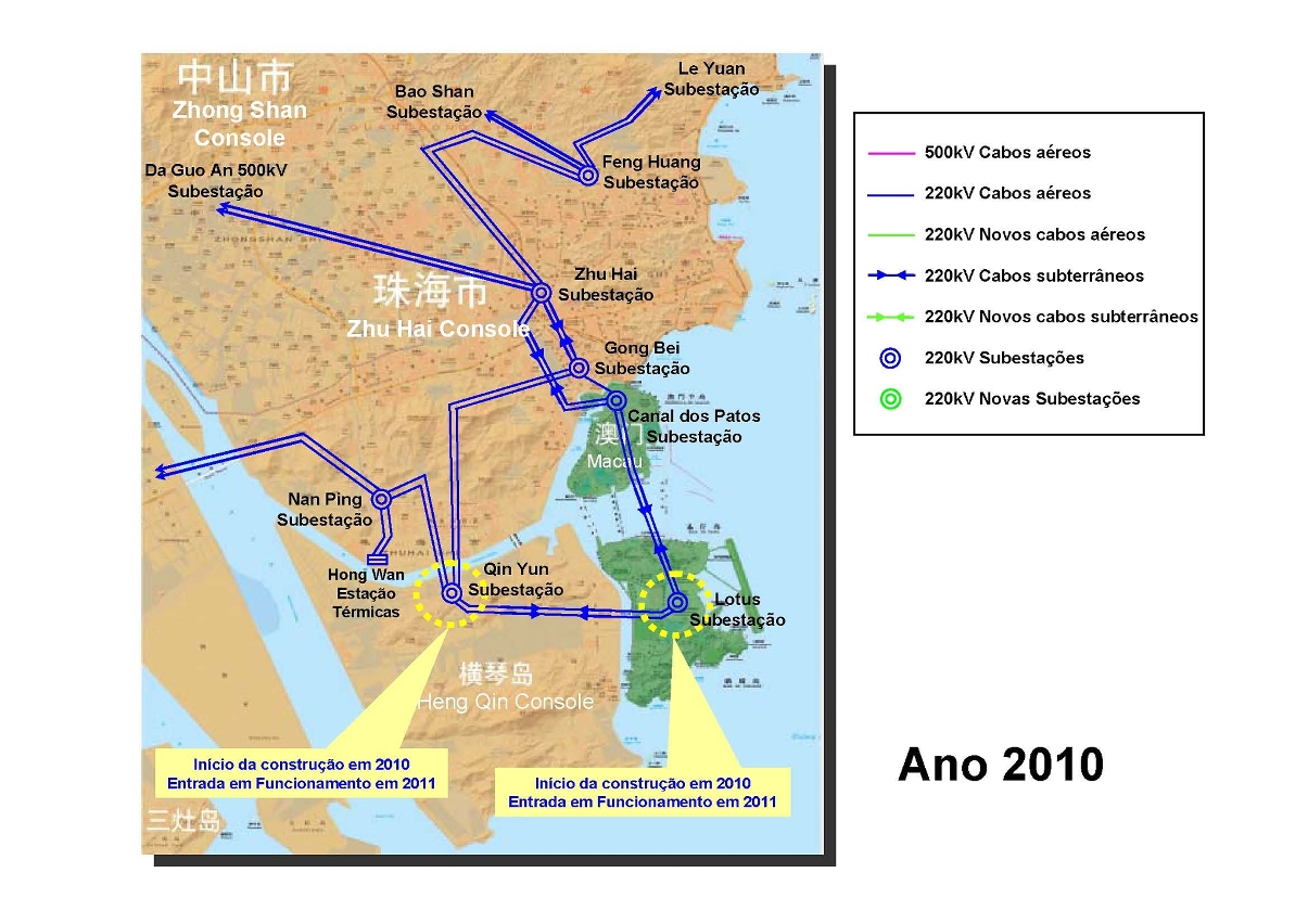 Plano de transmissão 2010
