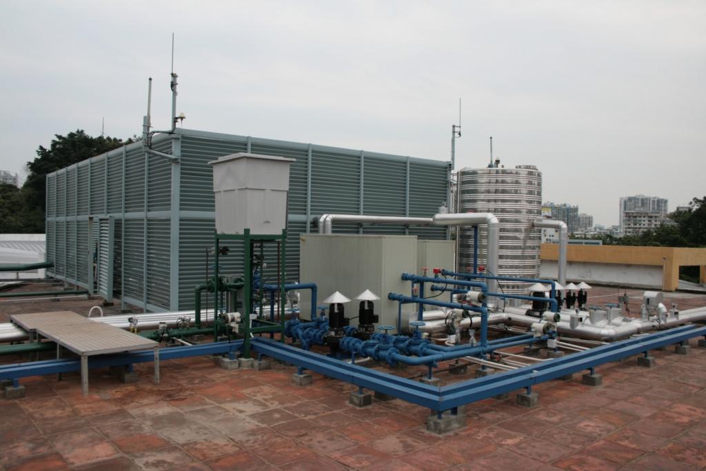 Figura 5 - Sistema de recolha de calor
