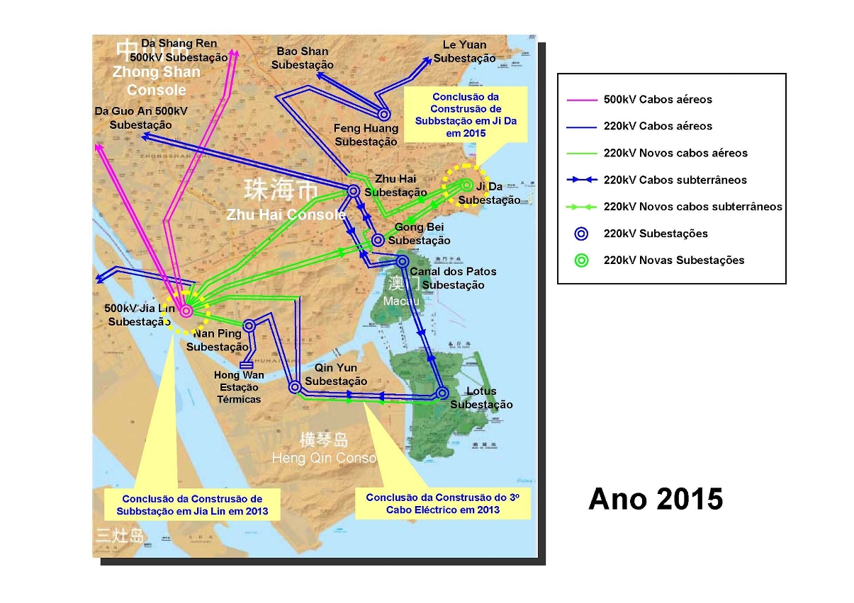 Plano de transmissão 2015