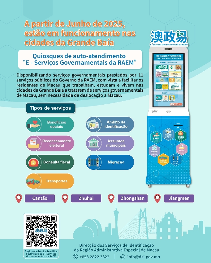 Infografia – Foram instalados quiosques de auto-atendimento “E - Serviços Governamentais da RAEM” em cidades da Grande Baía pelo Governo da RAEM
