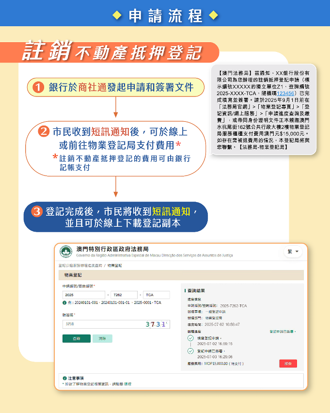 註銷不動產抵押權登記網上服務