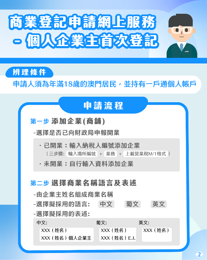 商業登記申請網上服務—個人企業主首次登記_1