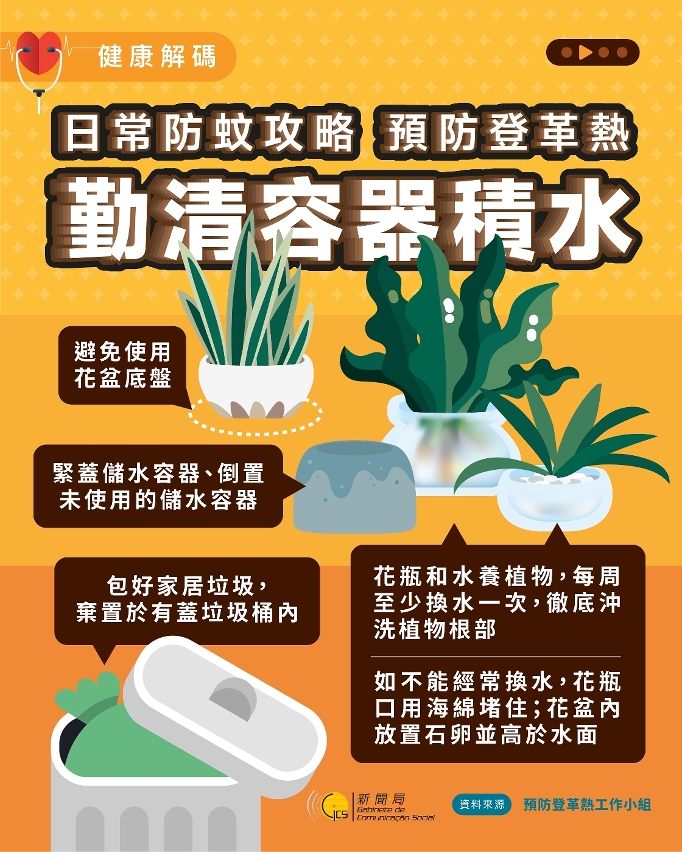 日常防蚊攻略 預防登革熱(2)