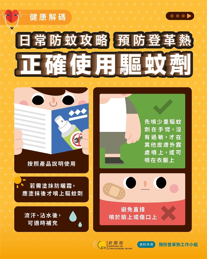 日常防蚊攻略 預防登革熱(4)