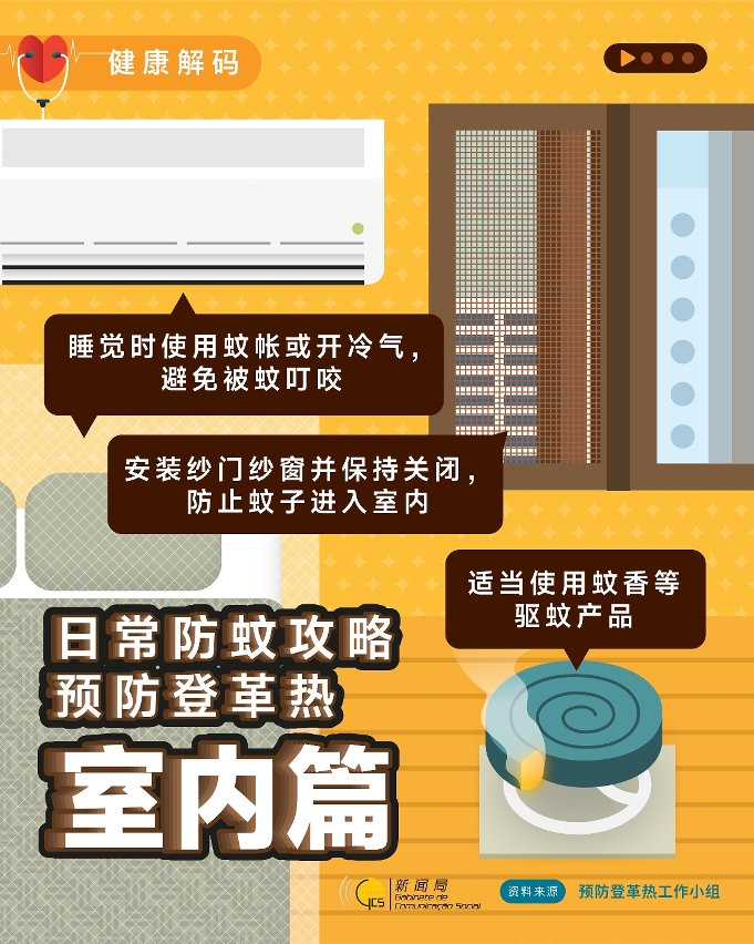 日常防蚊攻略 预防登革热(1)
