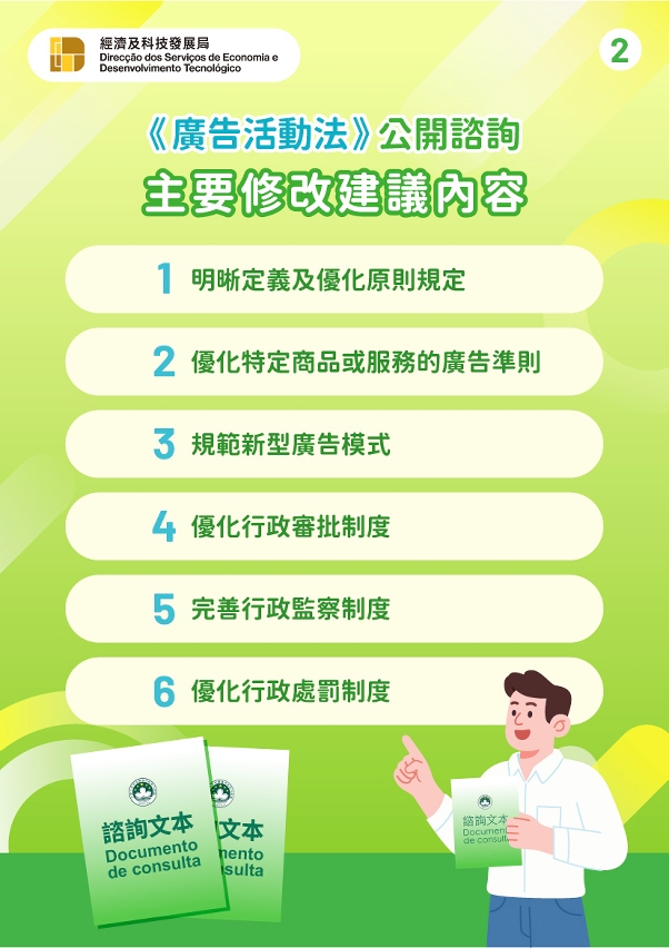 修改《广告活动法》公开咨询图文包 2