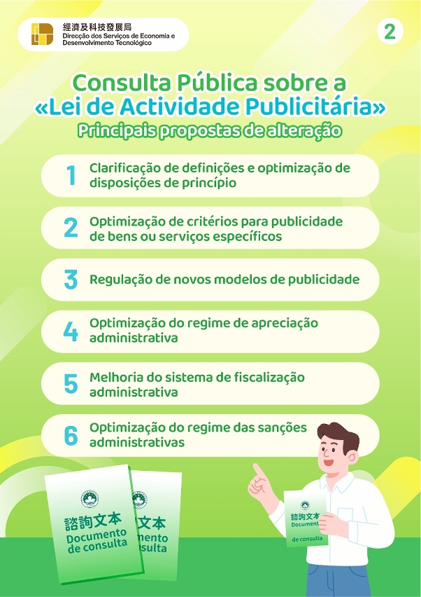 Infografia da consulta pública sobre a revisão da “Lei de Actividade Publicitária”2