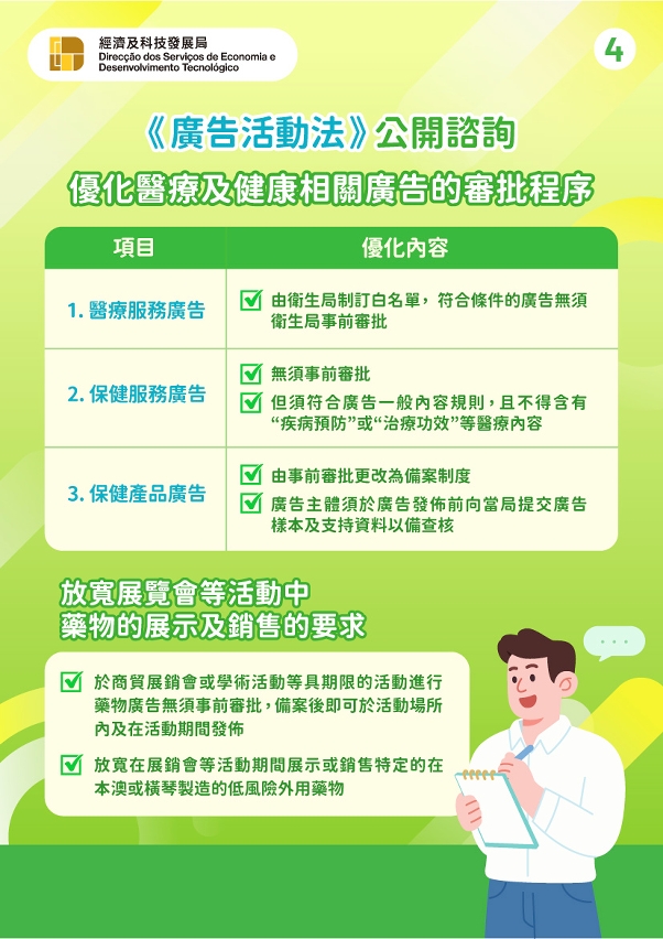 修改《廣告活動法》公開諮詢圖文包 4