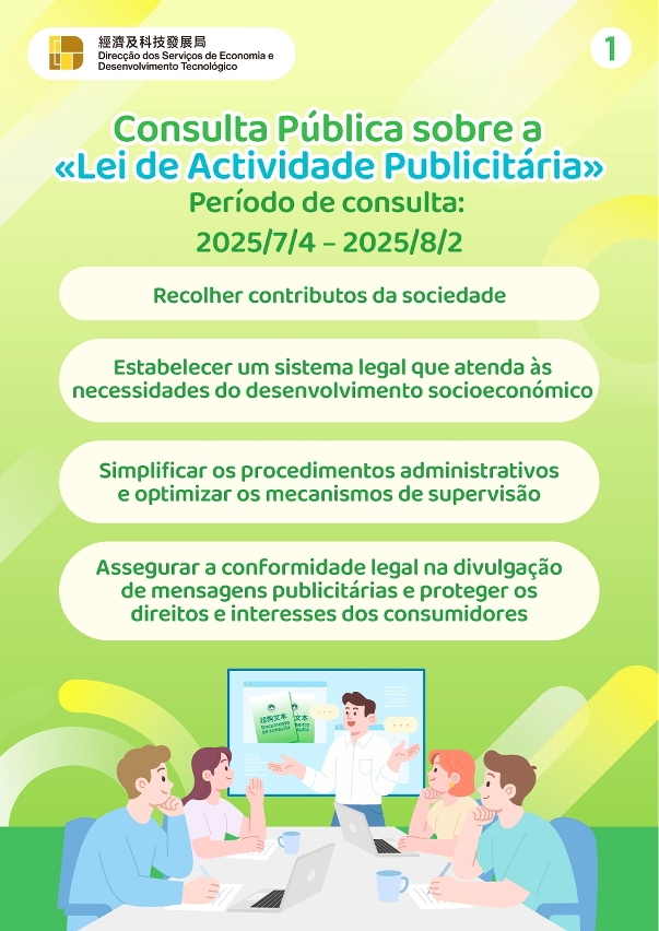 Infografia da consulta pública sobre a revisão da “Lei de Actividade Publicitária”1