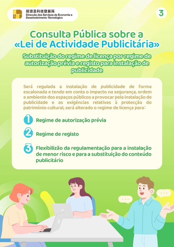 Infografia da consulta pública sobre a revisão da “Lei de Actividade Publicitária”3