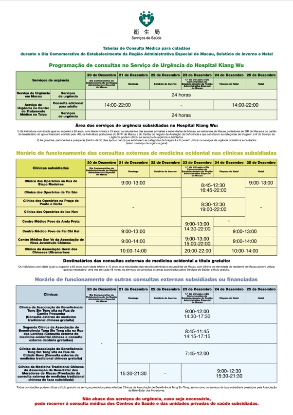 Programação de consultas do Serviço de Urgência do Hospital Kiang Wu e das insituições médicas cívicas subsidiadas ou financiadas