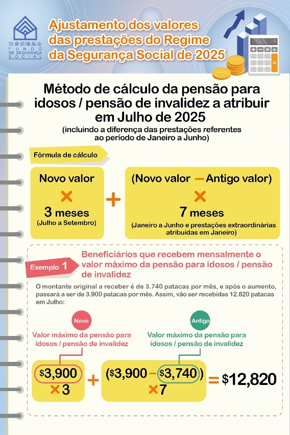 Exemplos de cálculo da diferença das prestações após o aumento_01