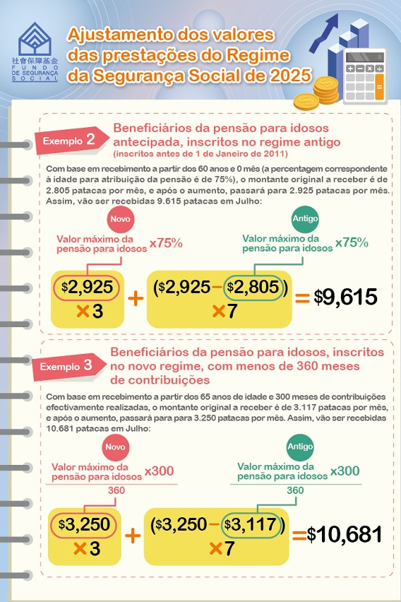 Exemplos de cálculo da diferença das prestações após o aumento_02