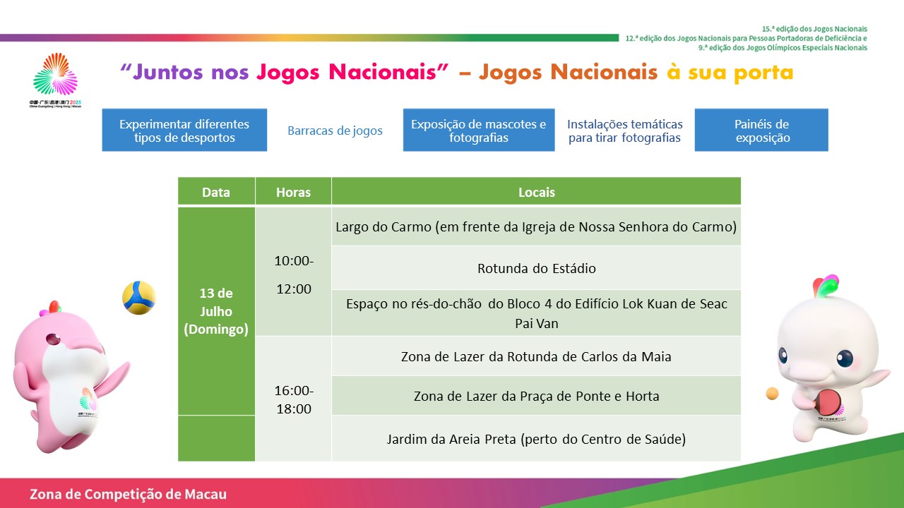 Realizado com entusiasmo no domingo na diferente comunidade