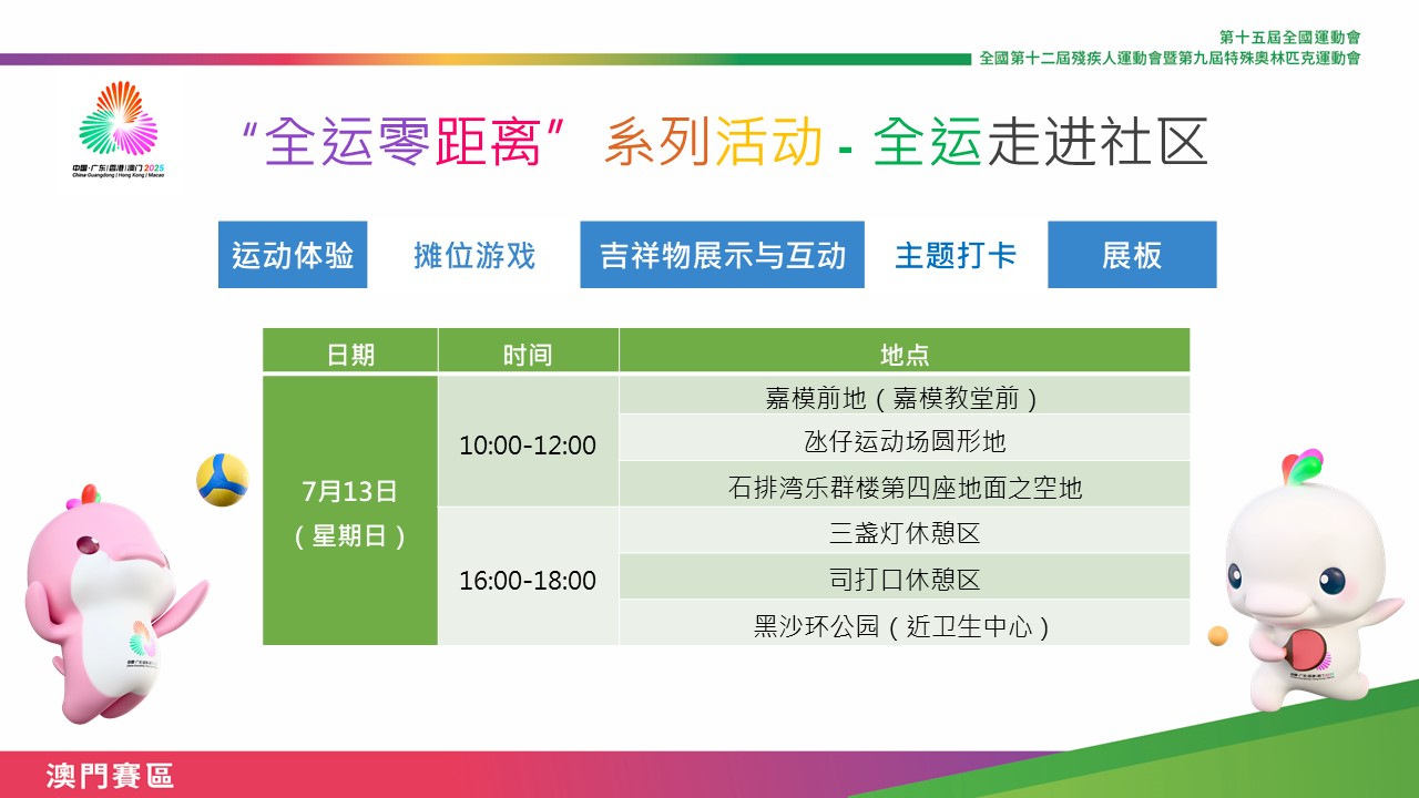 本周日在不同社区举行