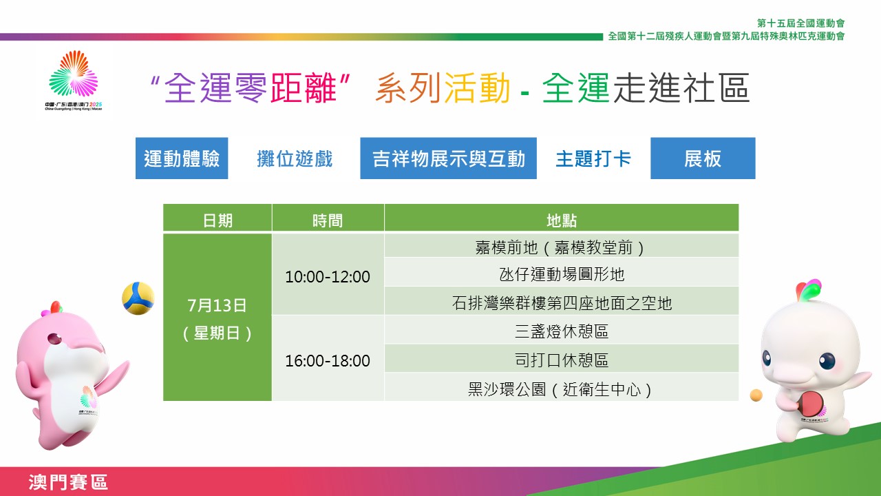 本週日在不同社區舉行