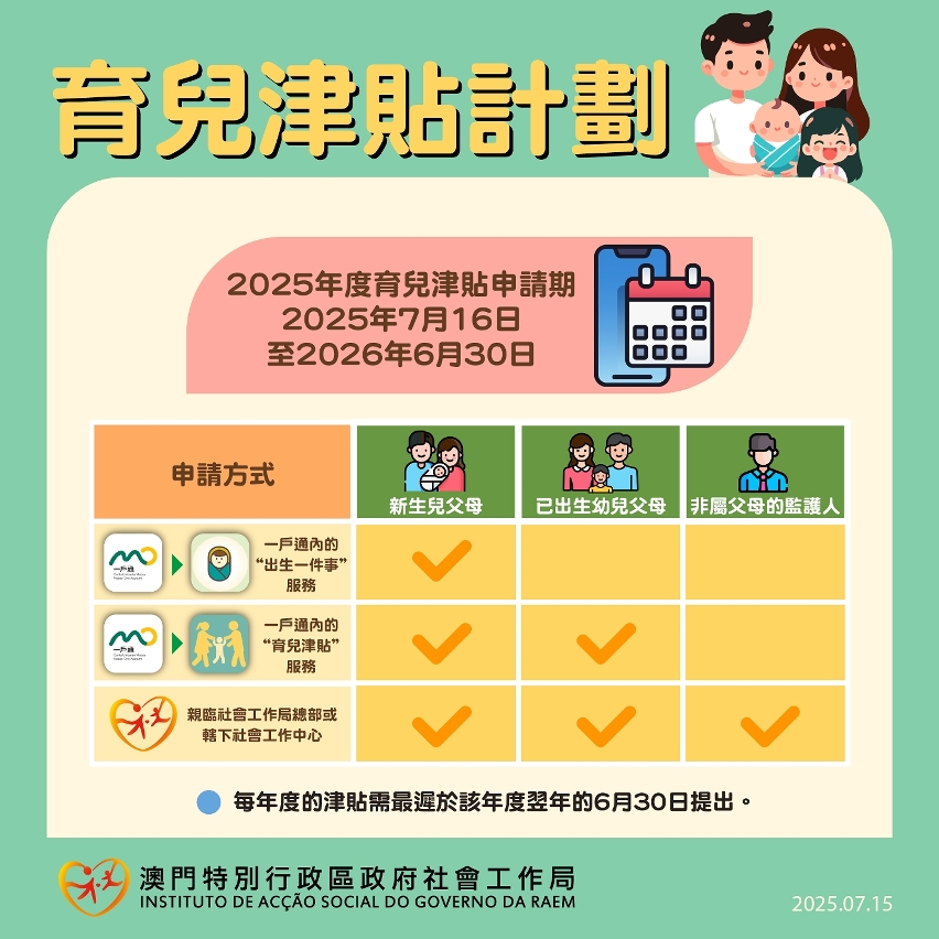 2025年度育儿津贴周三起接受申请