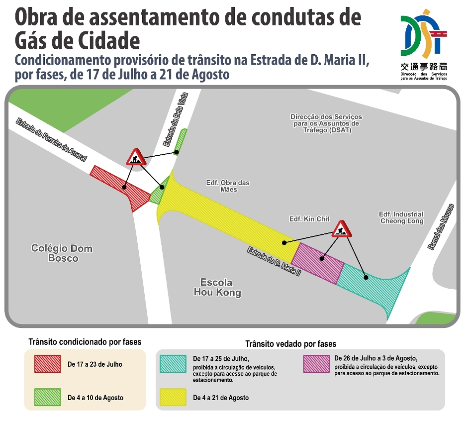 obra de assentamento de condutas de gás de cidade - condicionamento provisório de trânsito na estrada de d. maria ii, por fases, de 17 de julho a 21 de agosto