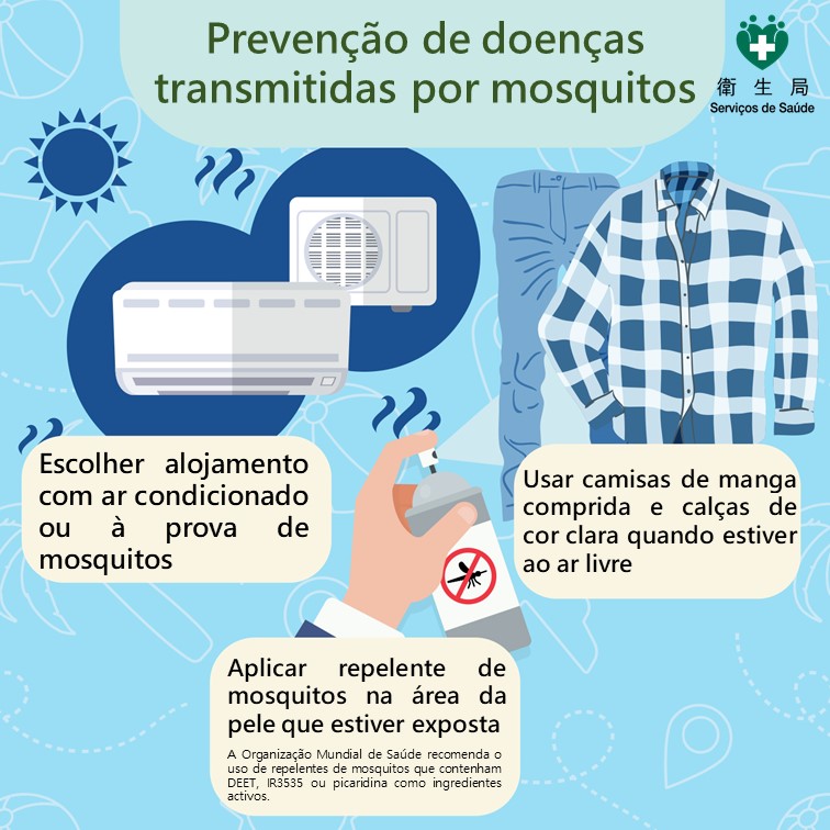 Dicas para viajar de forma saudável e segura durante as férias de Verão