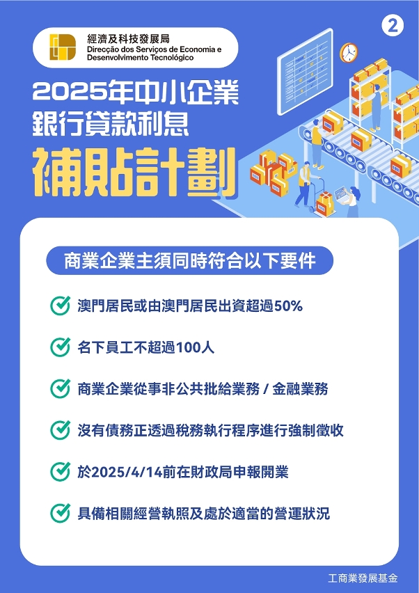 《2025年中小企業銀行貸款利息補貼計劃》圖文包-2