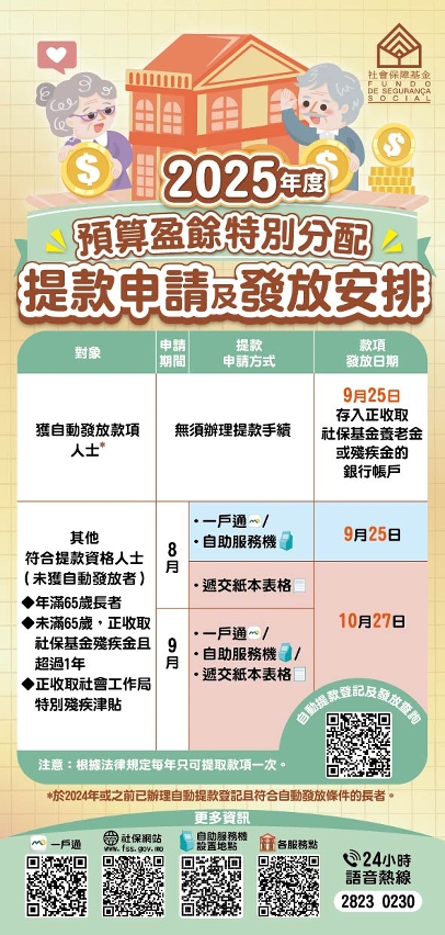 2025年度预算盈余特别分配传单（提款申请及发放安排）