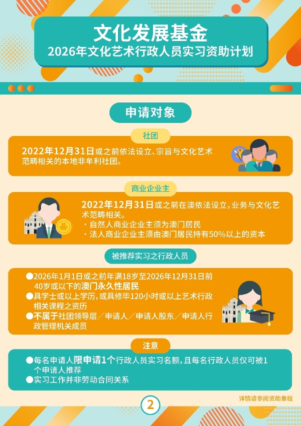 文化艺术行政人员实习资助计划-02