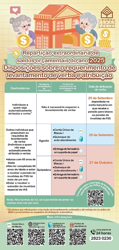 Folheto sobre a atribuição de verba a título de repartição extraordinária de saldos orçamentais para o ano de 2025 (Disposições sobre o requerimento de levantamento de verba e atribuição)