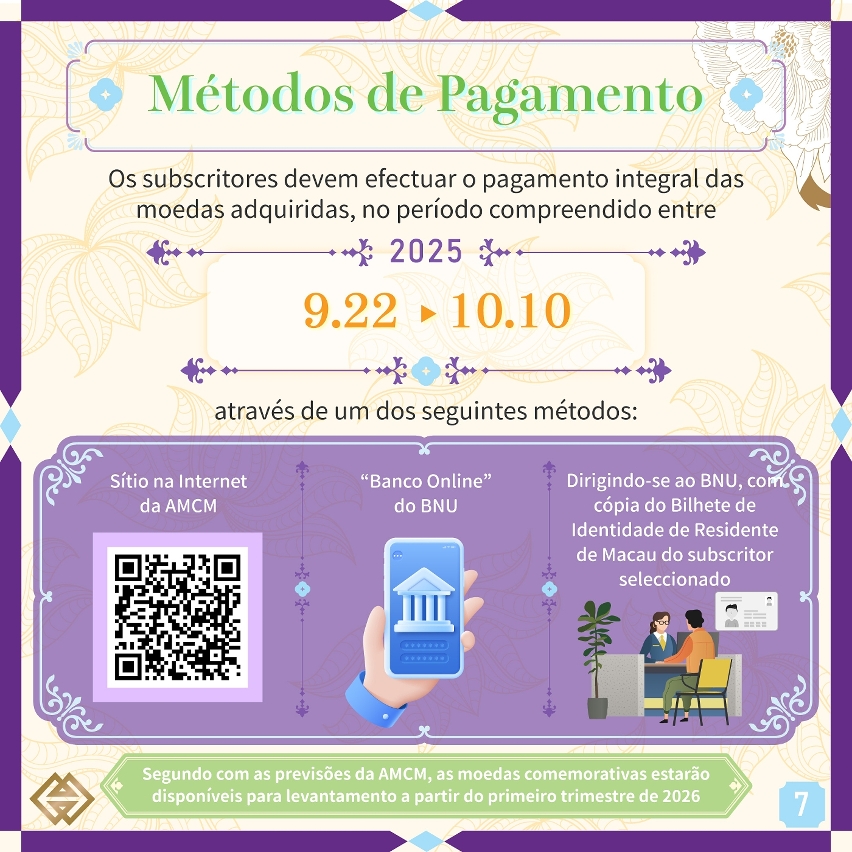 O prazo para subscrição das moedas comemorativas do Ano Lunar do Cavalo inicia-se na próxima segunda-feira