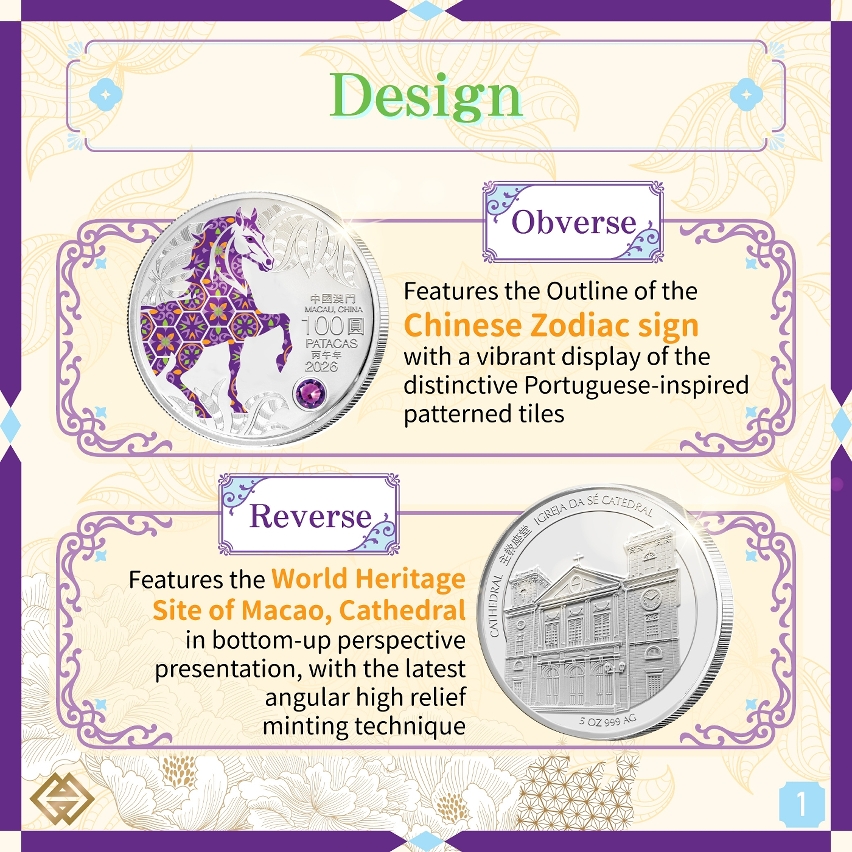 Online registration for the subscription of Year of the Horse commemorative coins starting next Monday