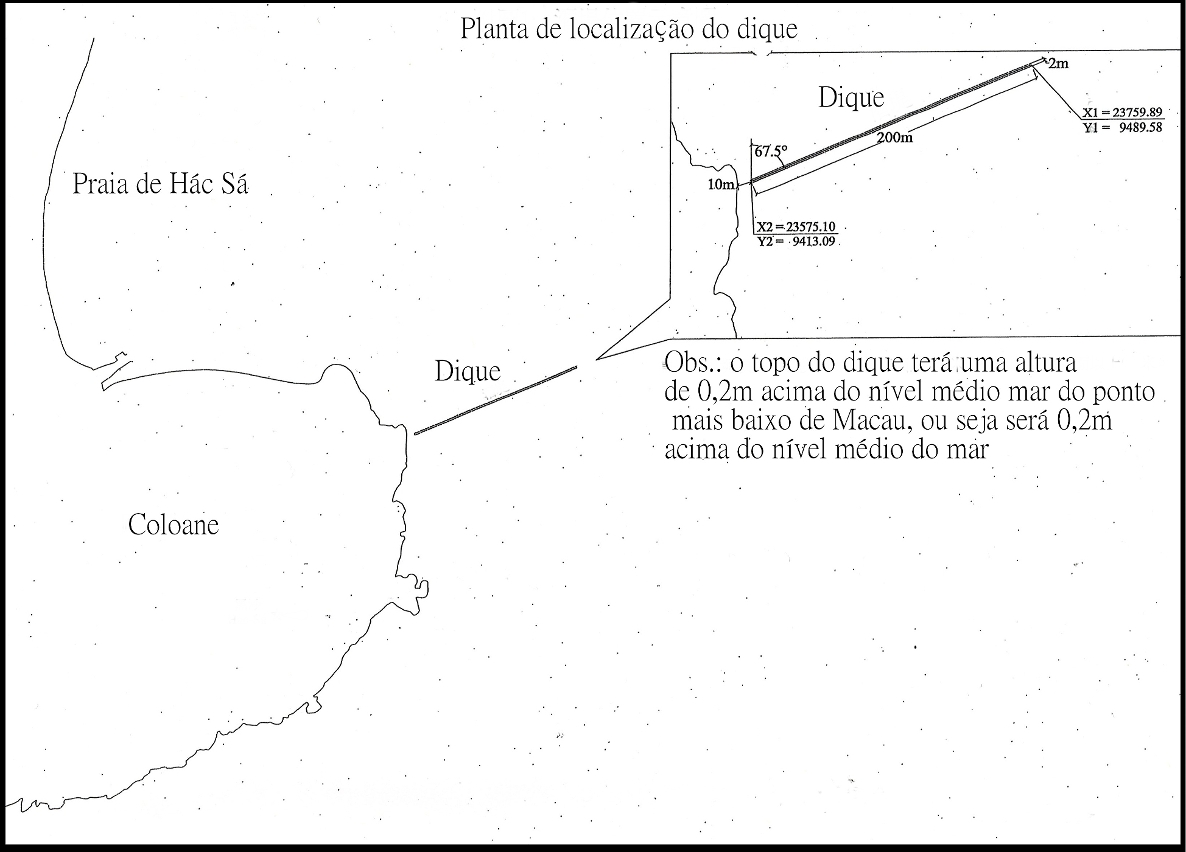 FOTO2