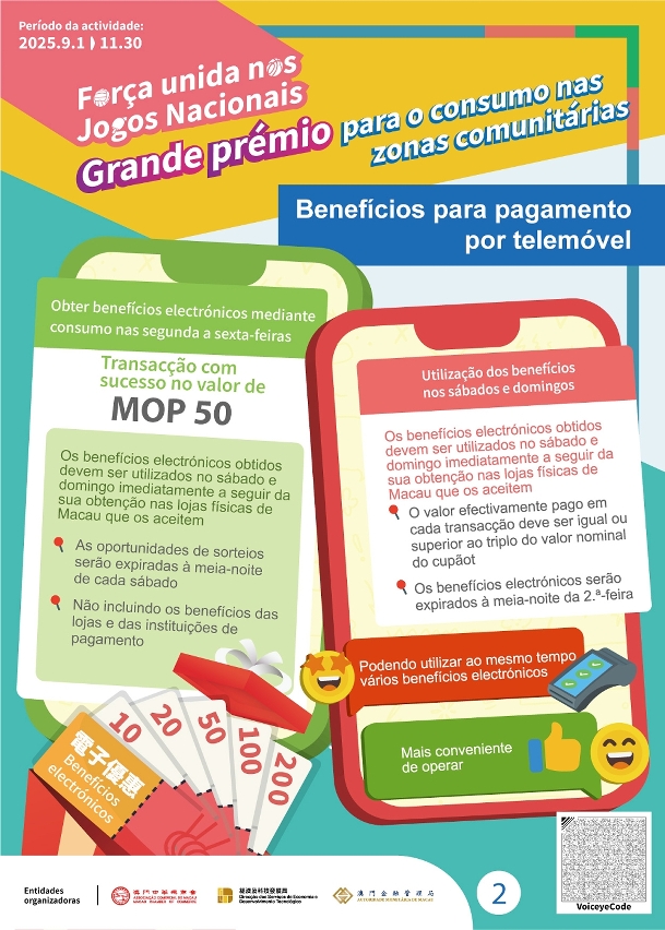 Infografia da actividade “Força dos Jogos Nacionais - Grande prémio para o consumo nas zonas comunitárias”2