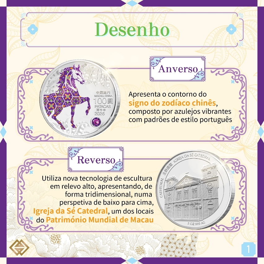 O prazo para subscrição das moedas comemorativas do Ano Lunar do Cavalo termina na próxima sexta-feira