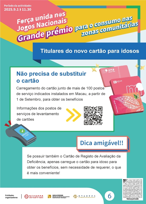 Infografia sobre a campanha “Força dos Jogos Nacionais – Grande prémio para o consumo nas zonas comunitárias”