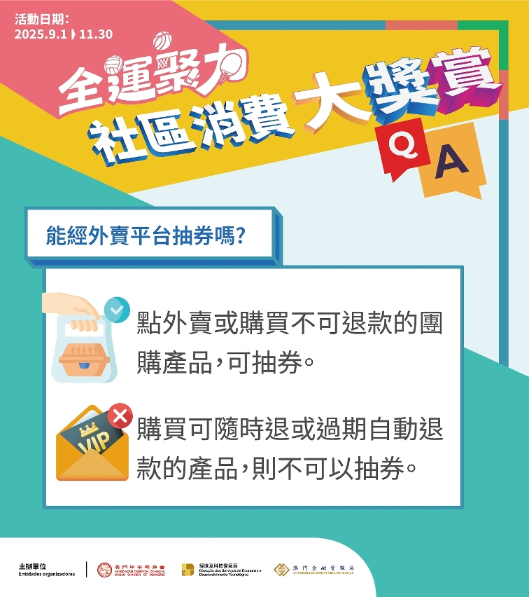圖文包︰能經外賣平台抽券嗎？