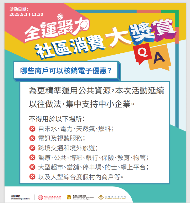 圖文包︰哪些商戶可以核銷電子優惠？