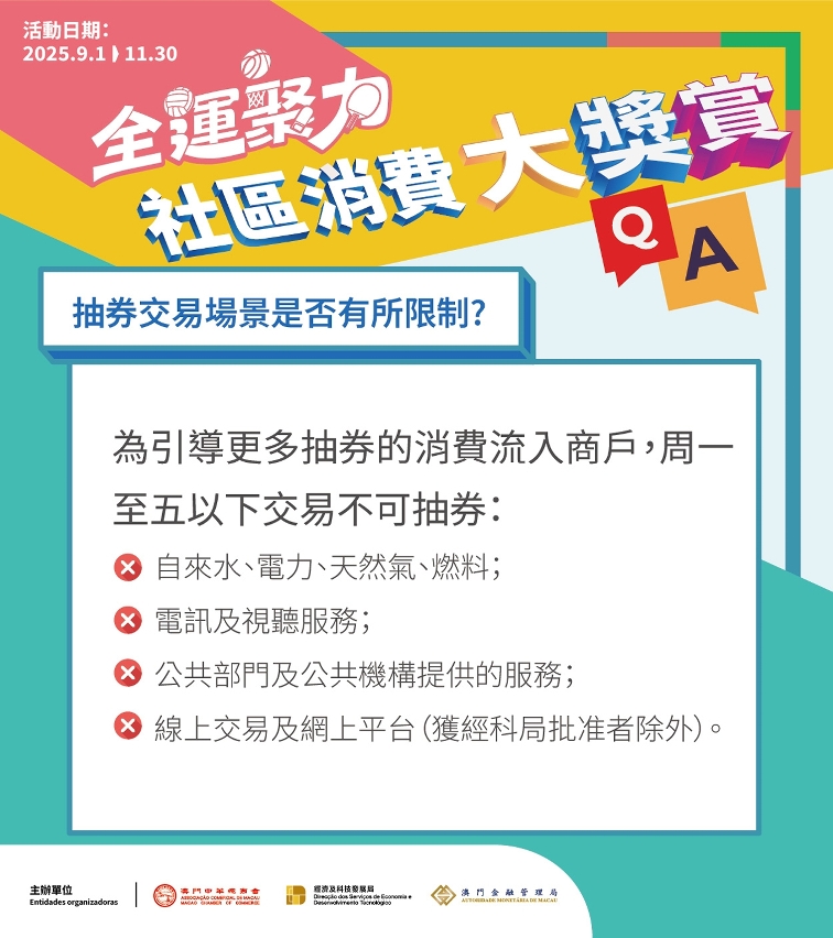 圖文包︰抽券交易場景是否有所限制？
