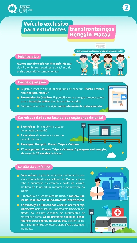 Infografia 2