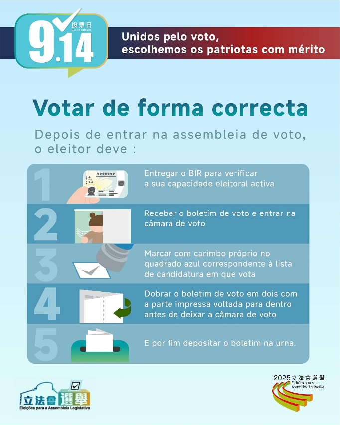 Votar de forma  correcta