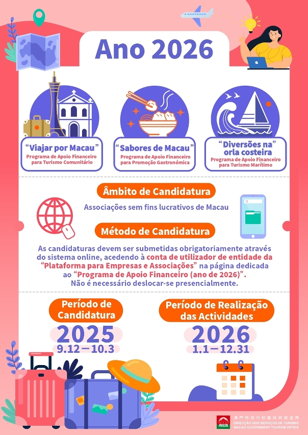 Candidaturas aos três programas de apoio financeiro da DST para 2026 estão abertas a partir de 12 de Setembro  (foto arquivo)