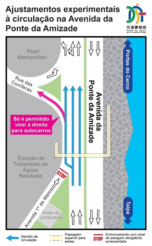 ajustamentos experimentais à circulação na avenida da ponte da amizade