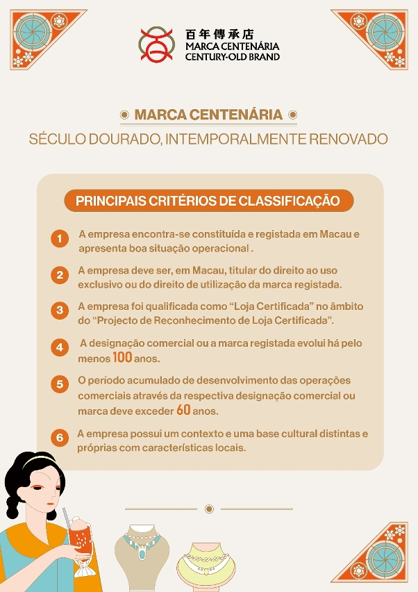 Infografia: "Marca Centenária" e "Marca Típica de Macau" 03