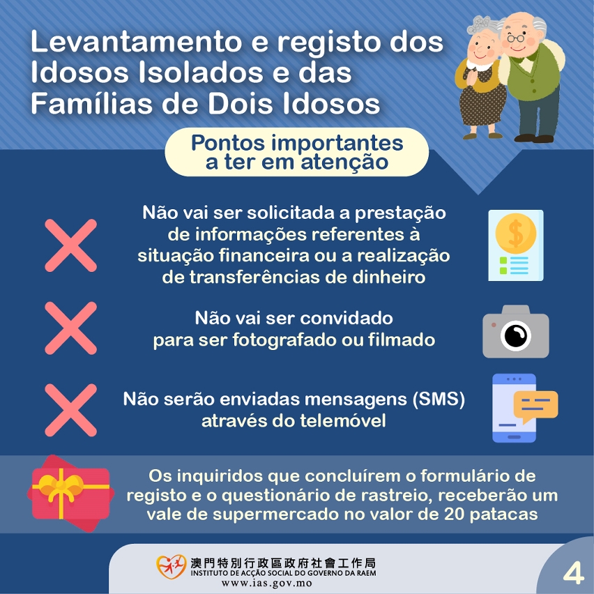 Levantamento e Registo dos Idosos Isolados e das Famílias de Dois Idosos