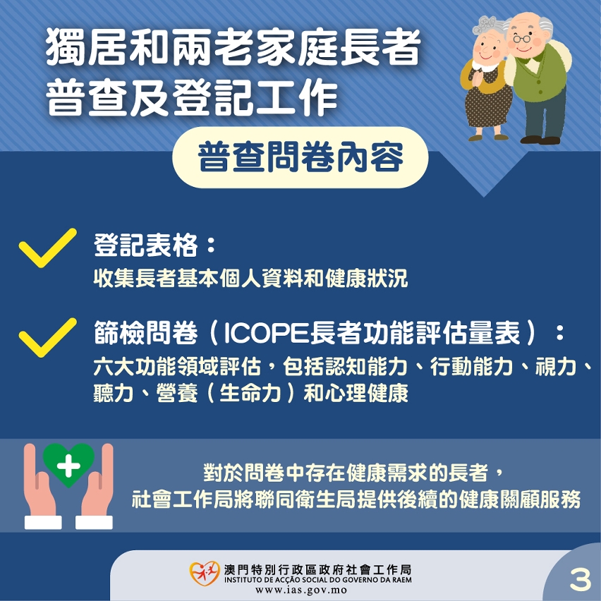 獨居和兩老家庭長者普查及登記工作