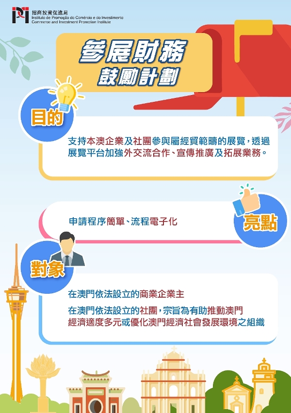 《参展财务鼓励计划》(图文包)
